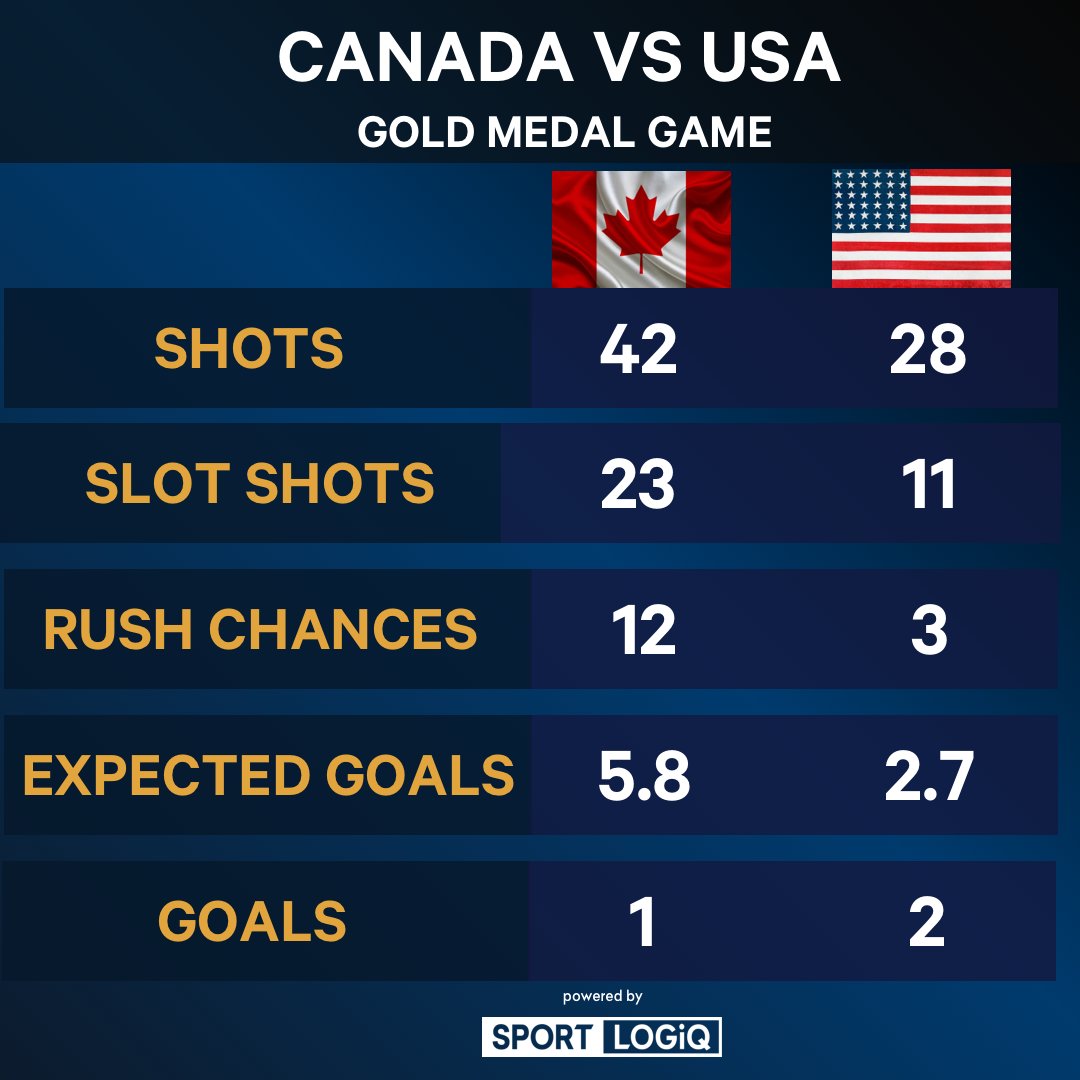 Plutoboy85 🇨🇦 tweet media