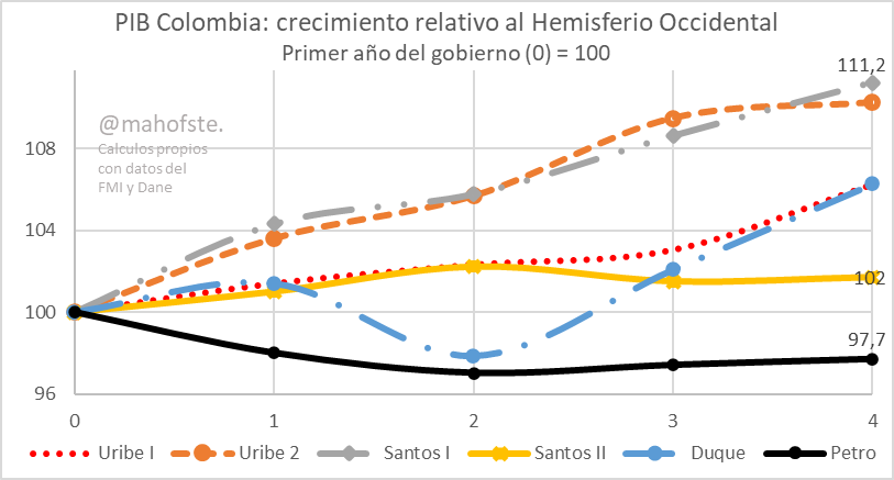 Marc Hofstetter tweet media