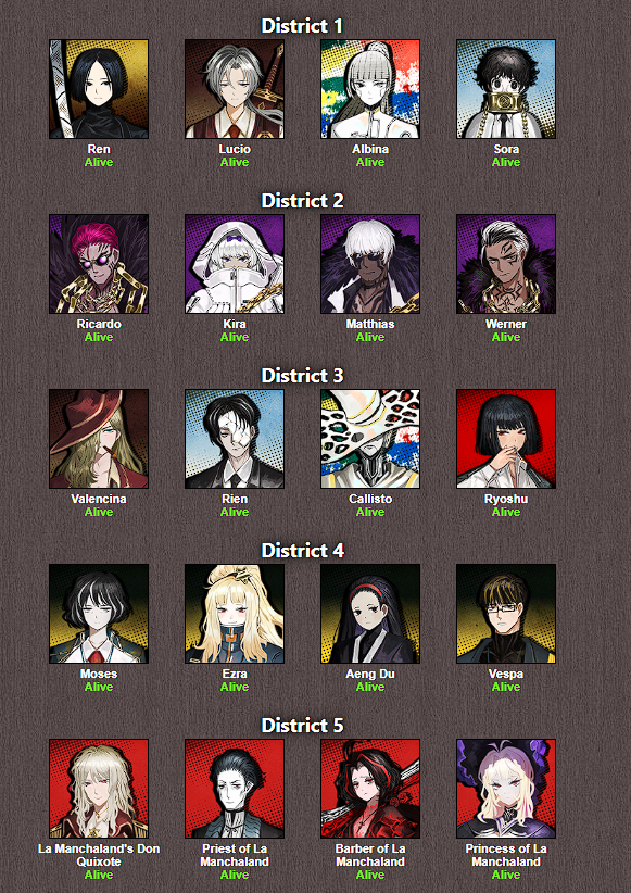 Voices of La Manchaland 🔑🌙 tweet media