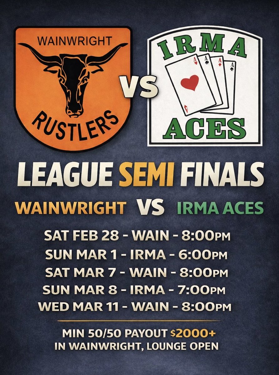 Wainwright Rustlers tweet media