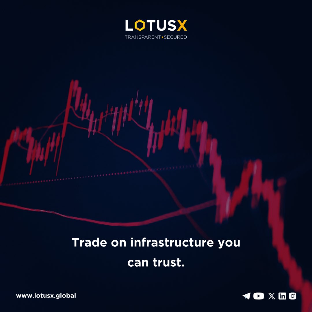 Enterprise-grade security and transparent operations.

Built for long-term confidence.

#LotusX #CryptoIndia #CryptoNews #Blockchain #Bitcoin #Ethereum #CryptoCommunity #Finance #FutureTechnology #SecureTrading #SmartInvesting #CryptoMarket #CryptoInnovation #CryptoRevolution