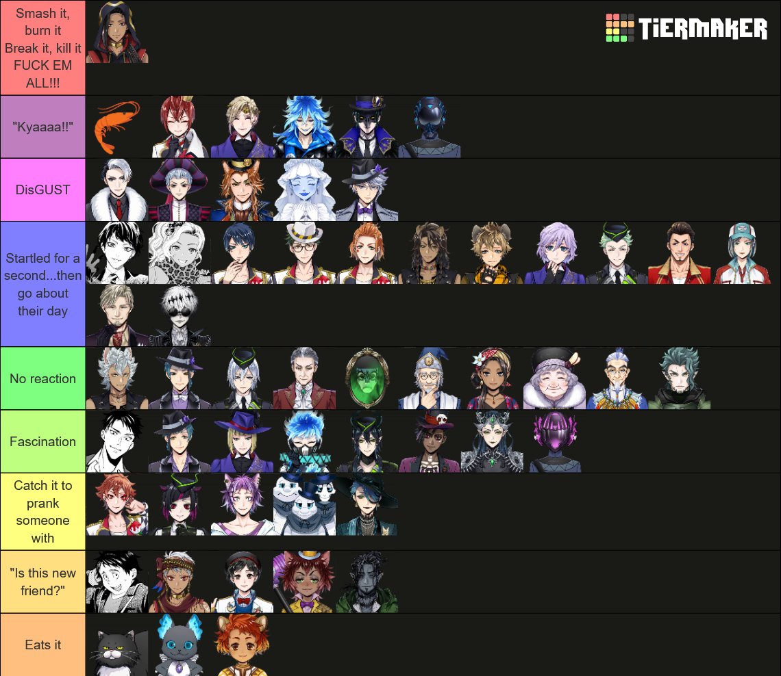 There is a massive insect.🪲How would they react? [I am probably wrong on some.]