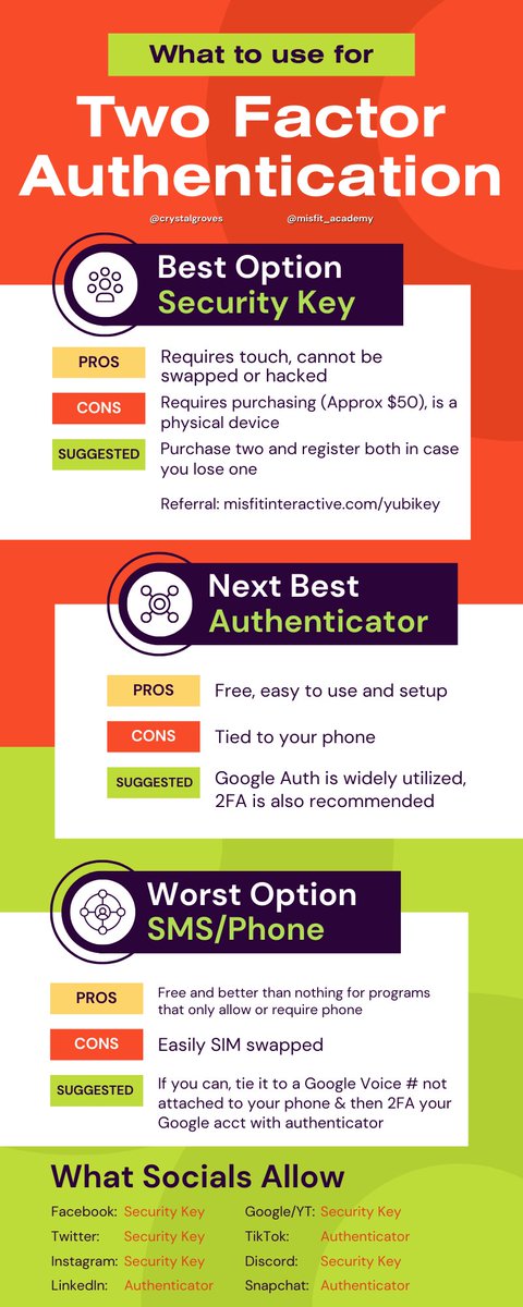 Misfit Interactive💚 tweet media