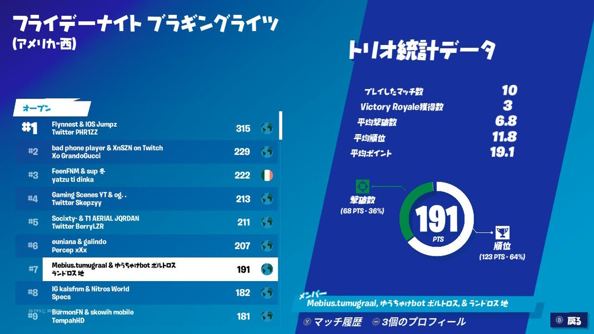上野 道生 tweet media