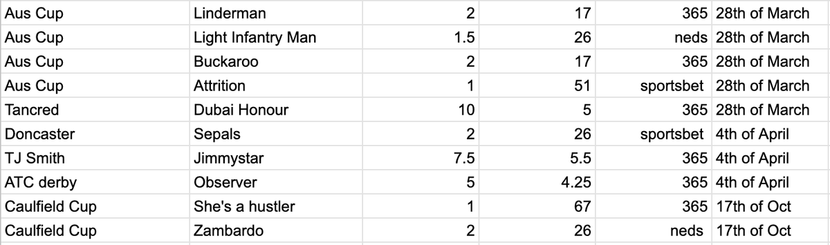Sit and Steer Stand and Cheer Racing tweet media