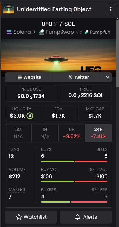 bitcoinhoarding's tweet photo. @warungdegen free money here https://t.co/KOVWC8WQZ7