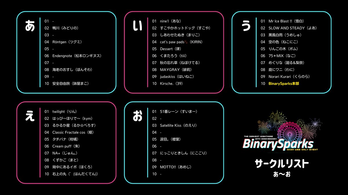 𝘽𝙞𝙣𝙖𝙧𝙮𝙎𝙥𝙖𝙧𝙠𝙨 tweet media