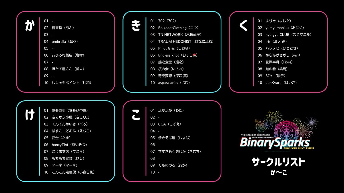 𝘽𝙞𝙣𝙖𝙧𝙮𝙎𝙥𝙖𝙧𝙠𝙨 tweet media