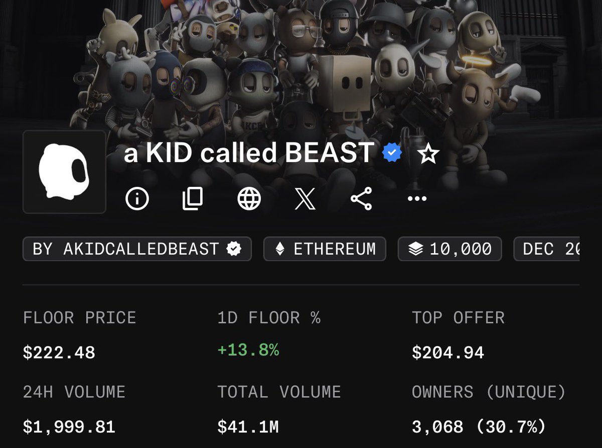 They say in hard times you see who has balls

Well I say in hard times you see which project has balls 

<a href="/akidcalledbeast/">a KID called BEAST</a> is the future
