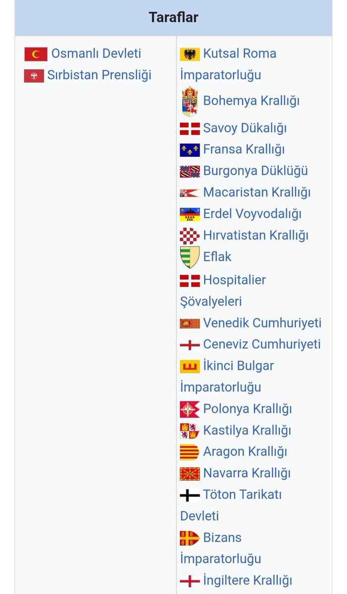 Ligde durum şuralarda