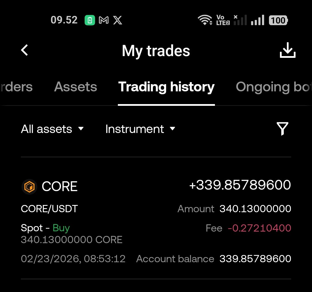 witnesscard's tweet image. Just $CORE, Keep the Faith 
Buy more and more since 
$0,088 per $CORE
And stake to @b14g_network
#CORE #COREDAO #b14g