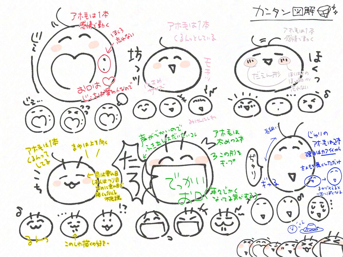図解です✍ これらがポイントです👉💎