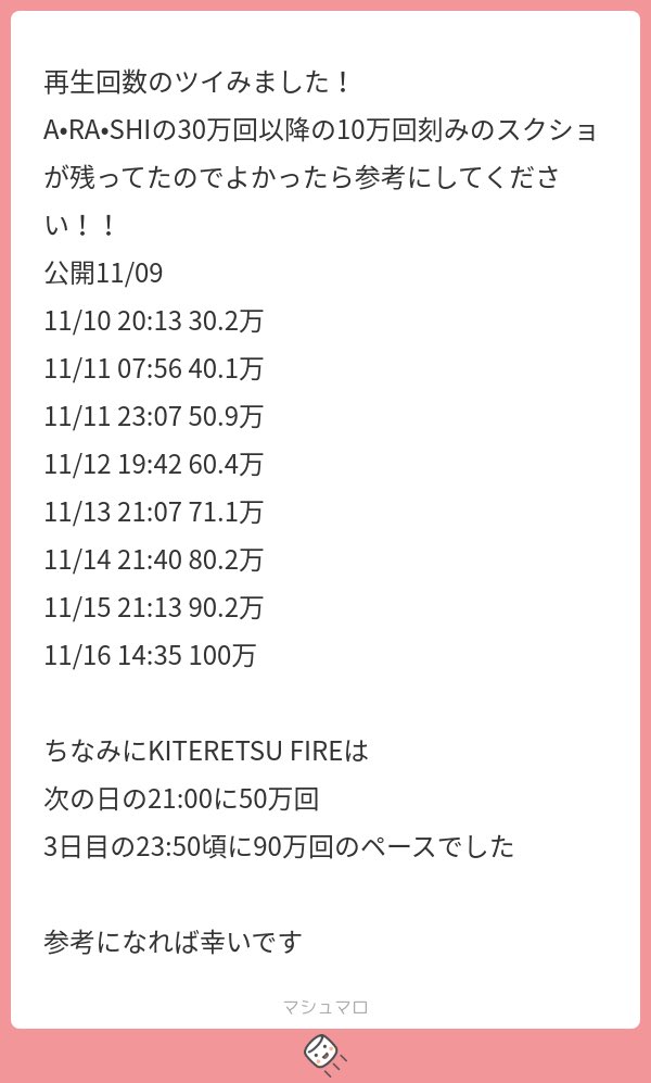 TT.ko.yaプロフィール一読ください様おまとめ割