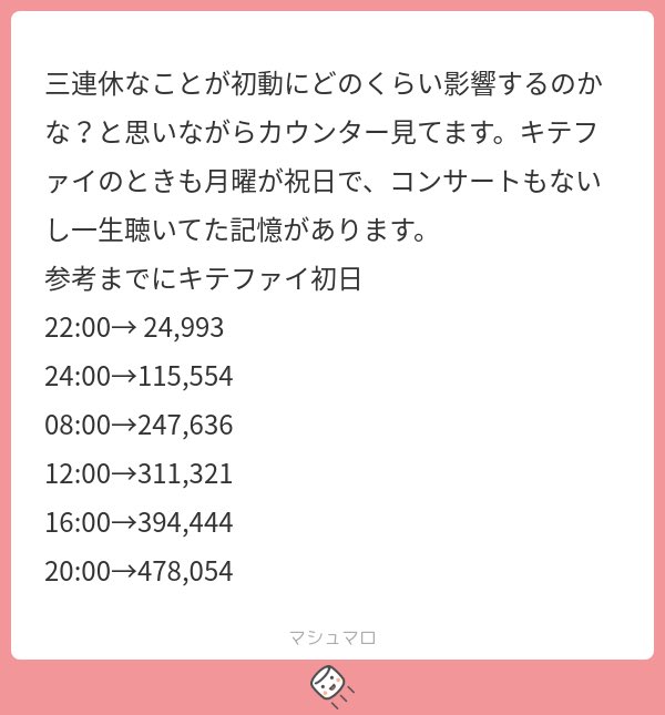 確認(⌯¤̴̶̷̀ω¤̴̶̷́)✧✩.*˚