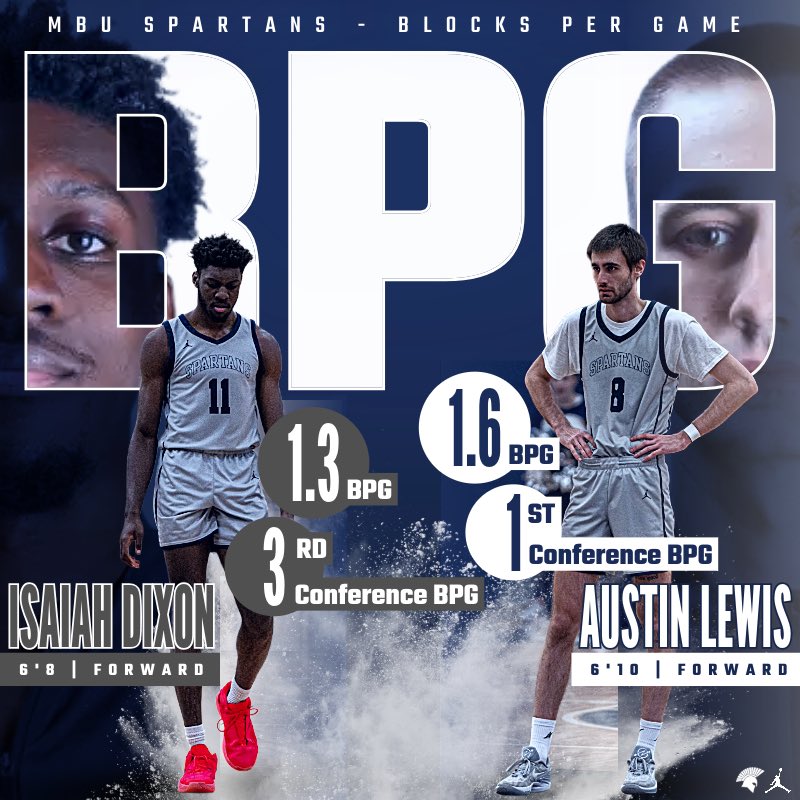 Missouri Baptist Men's Basketball tweet media