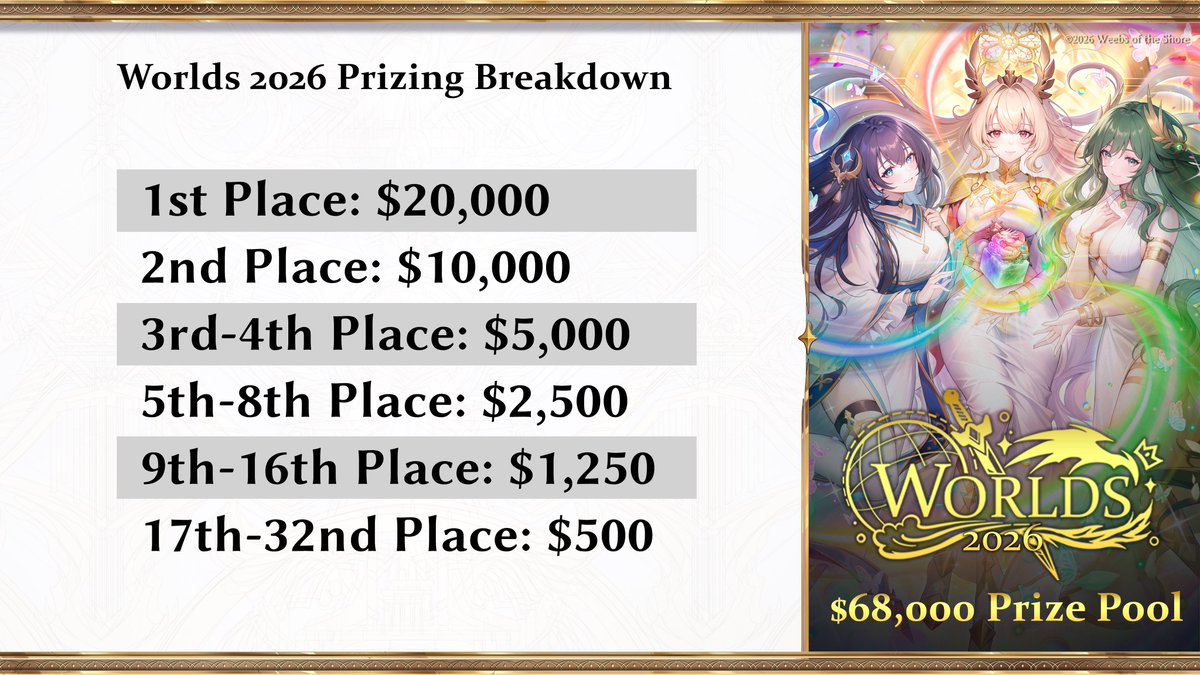 Grand Archive TCG (@grandarchivetcg) / Posts / X