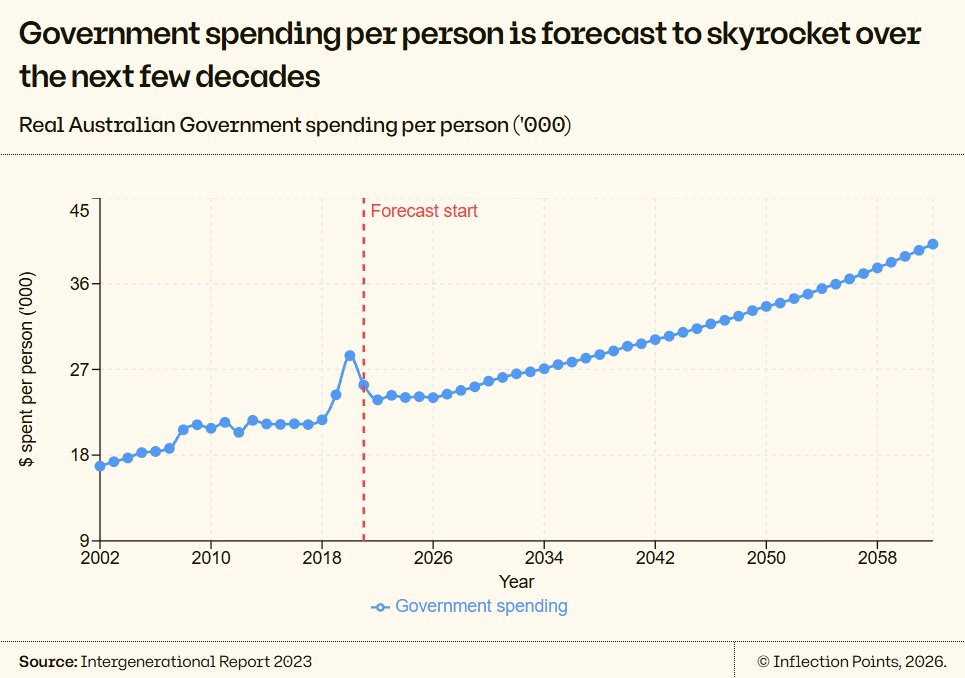 Marko Matvikov tweet media