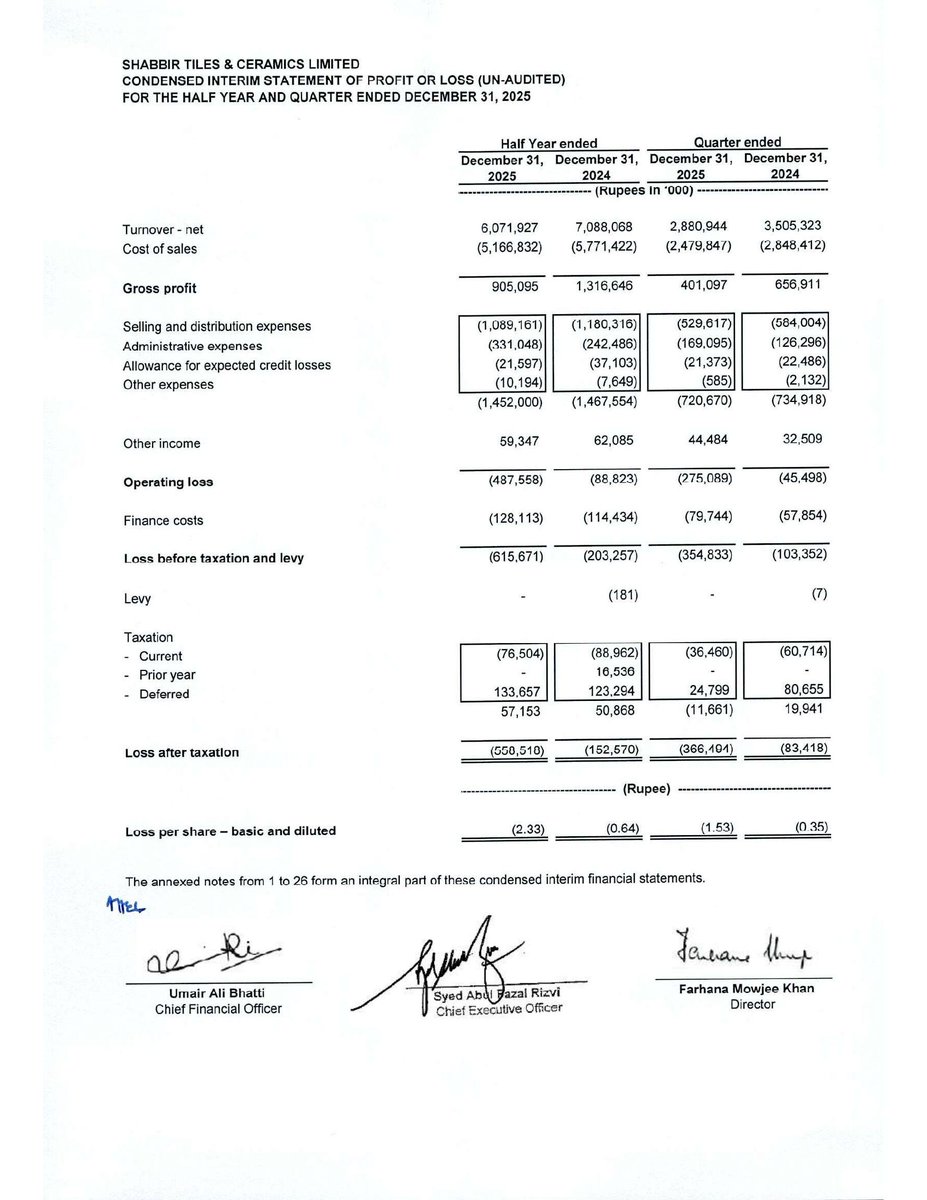 ChasePSXNotices's tweet photo. STCL - Financial Results for the Quarter Ended December 31, 2025
#PSX #Stock #News #STCL #FinancialResults https://t.co/L1pzVNFun3