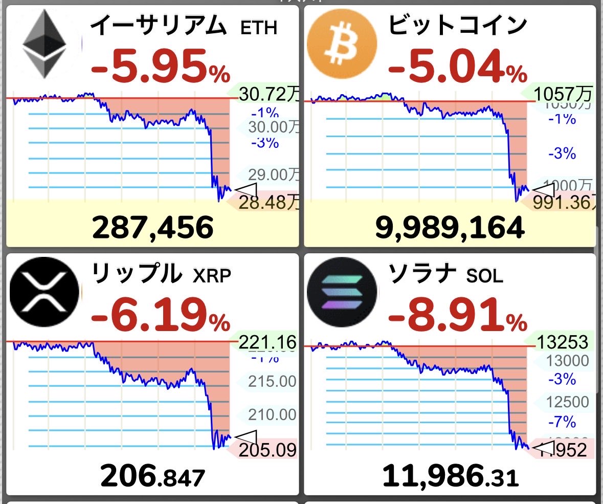 ちょっとすみません
一体何が始まったのでしょうか