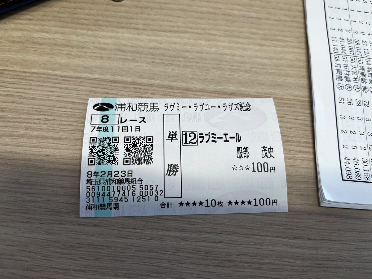 ラヴミー・ラヴユー・ラヴズ記念のラブミーエールの馬券を購入