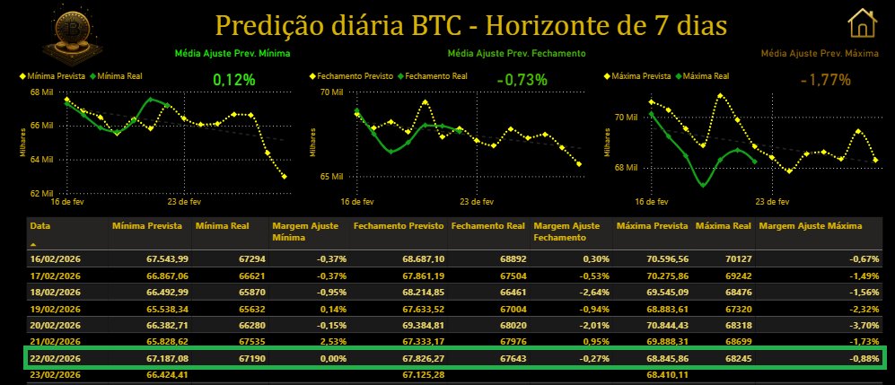 CryptoAltBiTC's tweet photo. https://t.co/XIy23rnWZL https://t.co/3fP6T9otVf