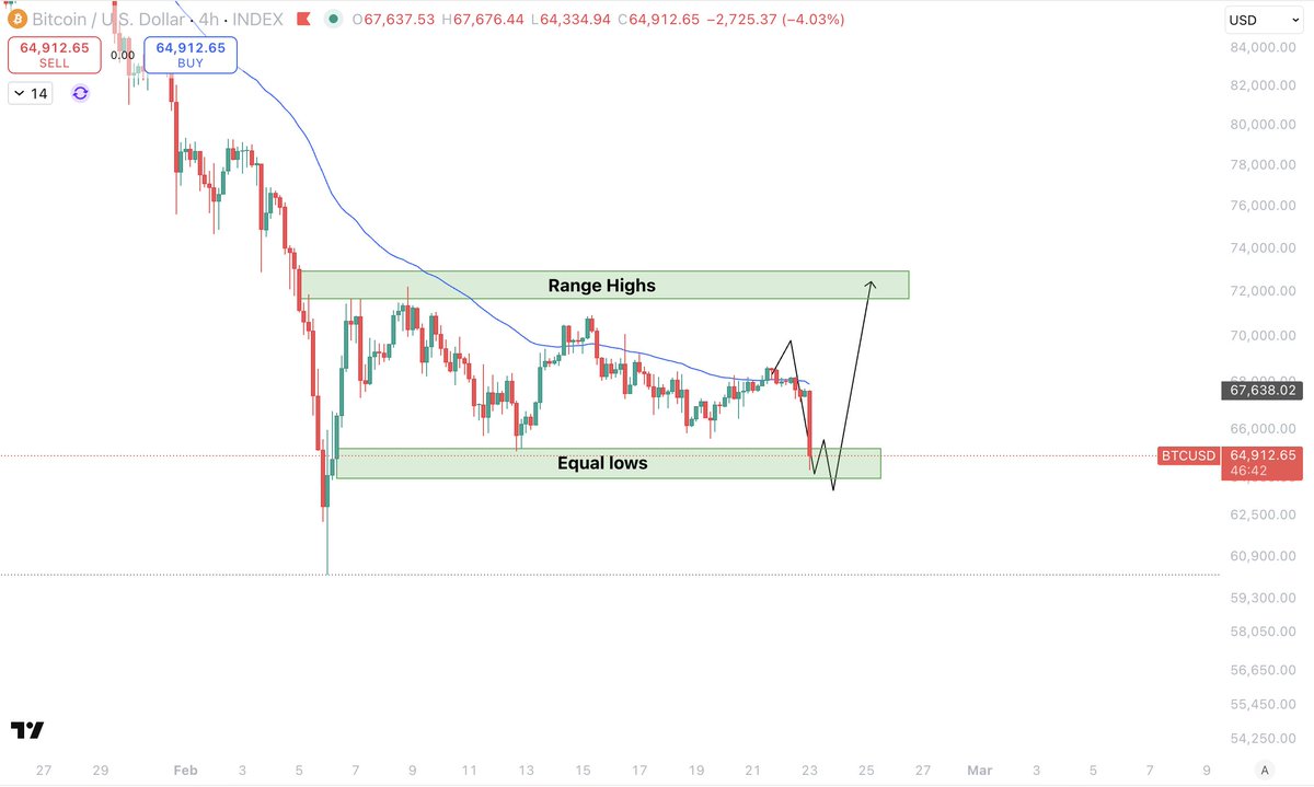Sykodelic 🔪 tweet media