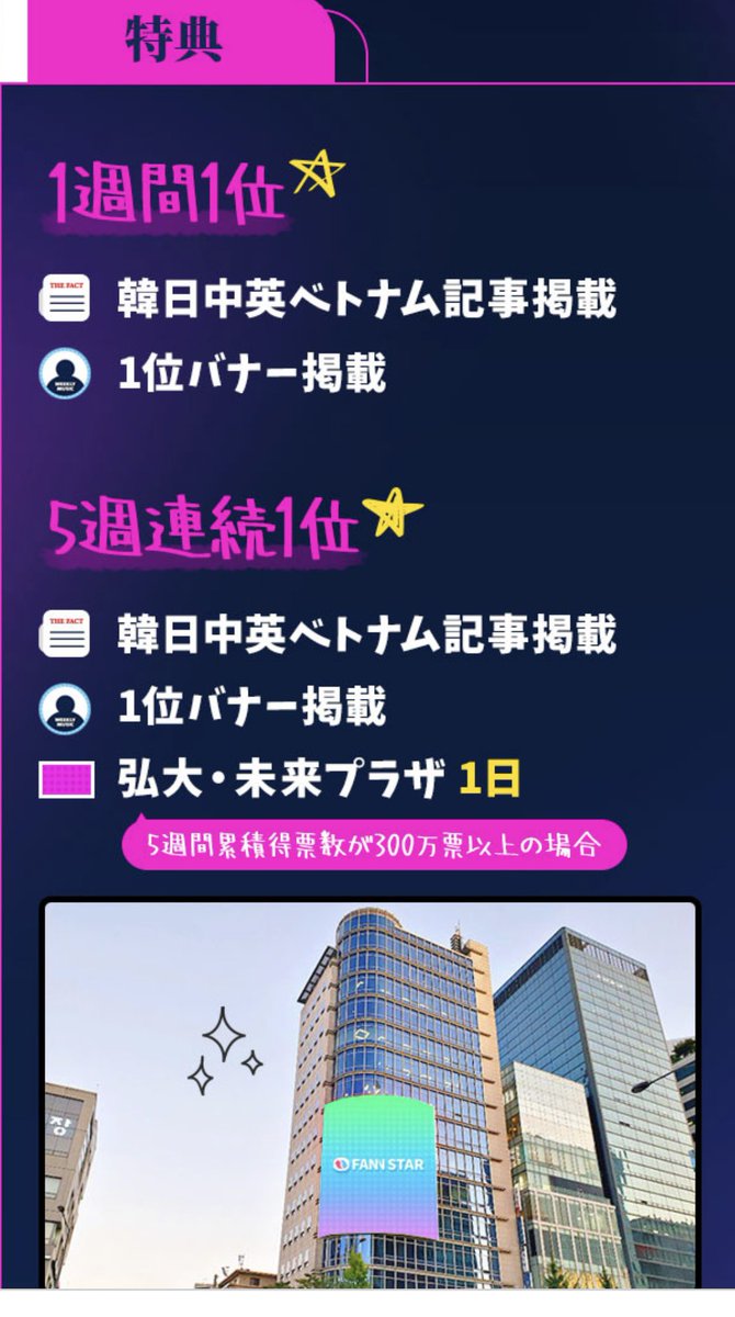 📢【FAN N STAR】 🗳Weekly Music投票終了しました！ #DxS #Blue ㊗️5