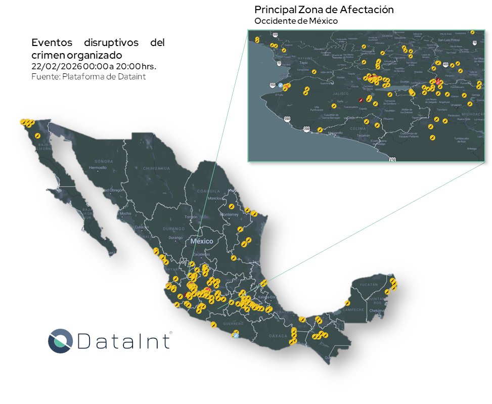 Con corte a las 20:00 hrs la plataforma de Dataint ha registrado más de 190 eventos disruptivos relacionados con el crimen organizado durante este domingo, la mayoría vinculados al CJNG. 

Consulta una versión pública de nuestro mapa interactivo aquí: 
app.dataint.mx/es/public/map
