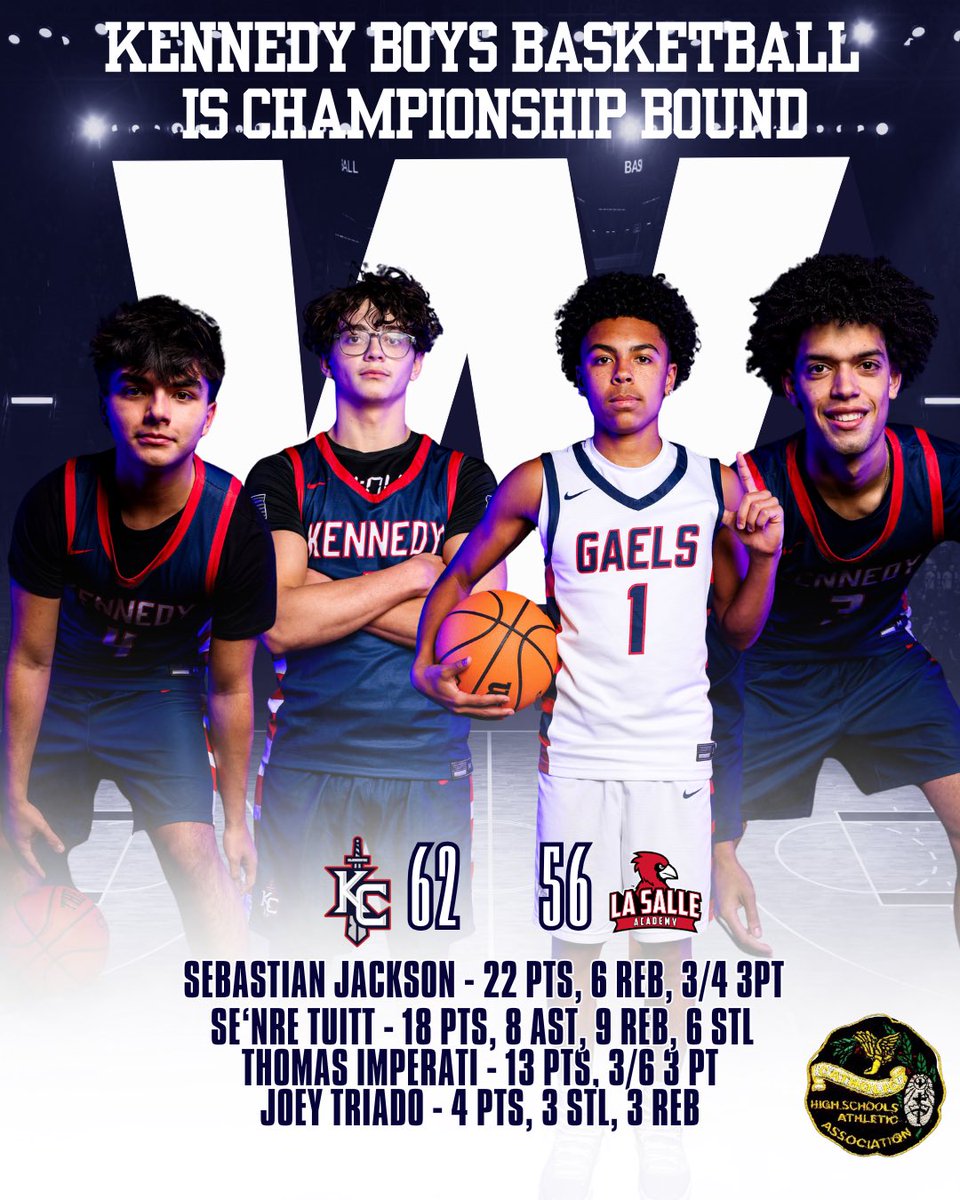 Kennedy Catholic Prep Hoops tweet media