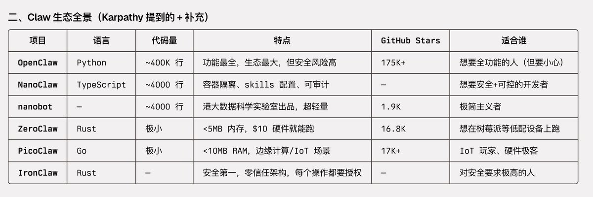 小耳👂Jane|Xiaoer tweet media