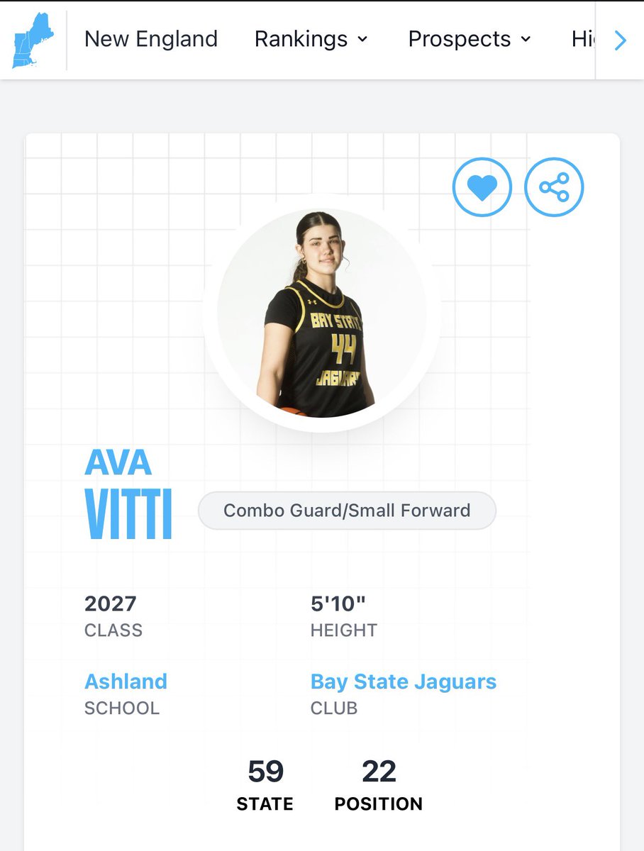 Ava Vitti tweet media