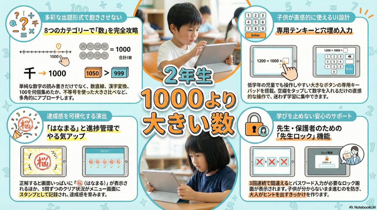 川合智宏 tweet media