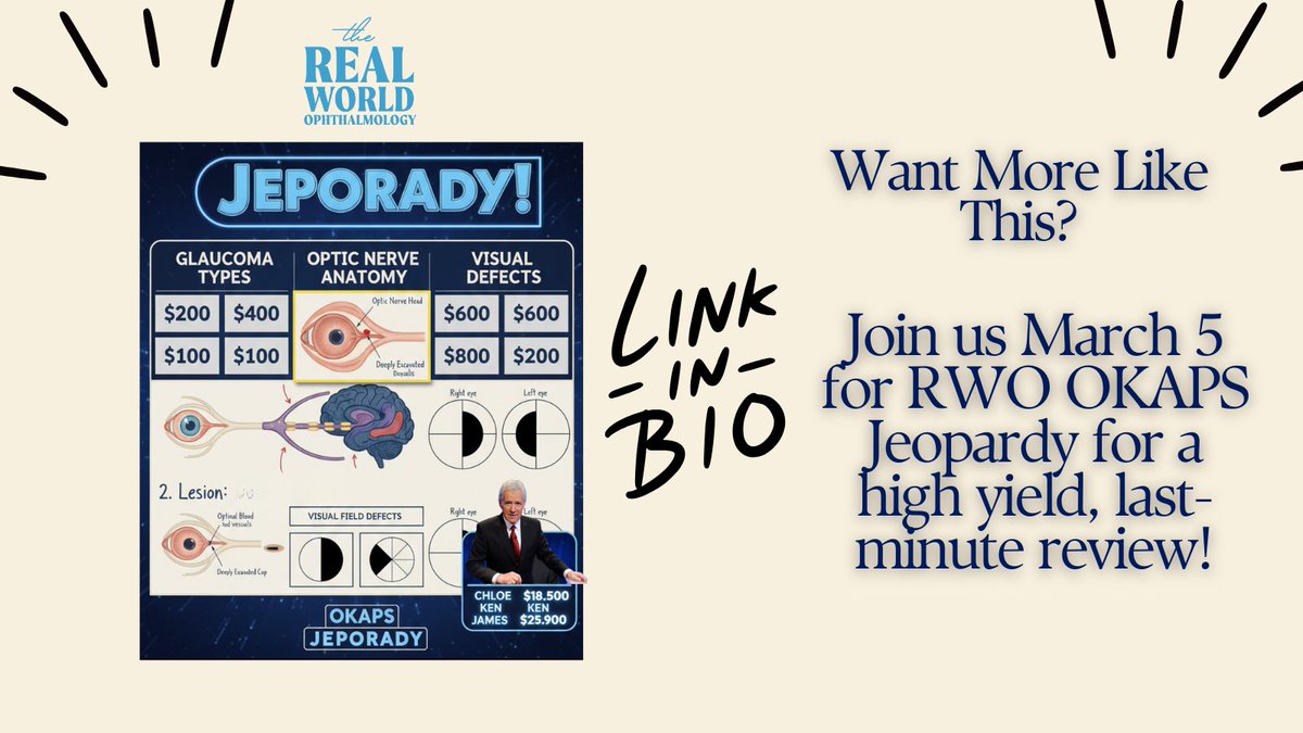 Real World Ophthalmology tweet media