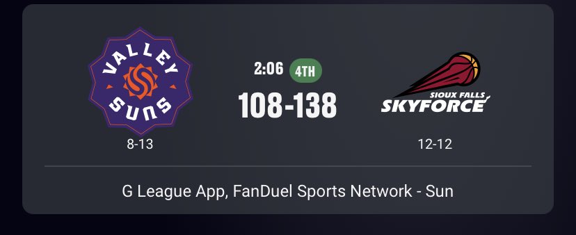 Christopher career high 44 ⁦<a href="/SFSkyforce/">Sioux Falls Skyforce</a>⁩ ⁦<a href="/GLeagueSuns/">Valley Suns</a>⁩