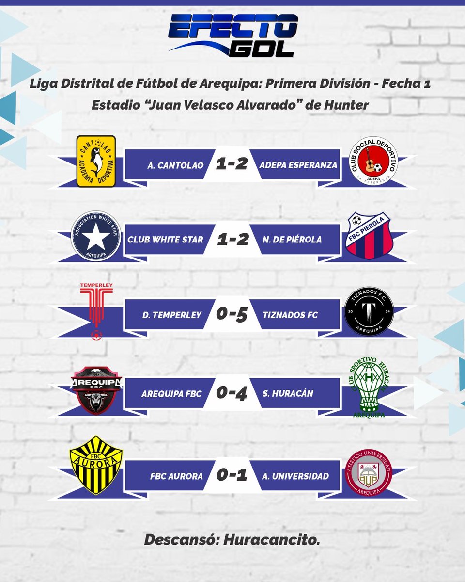 Efecto_Gol's tweet image. #EGP #CopaPerú Resultados de la fecha 1 de la Primera División de la Liga Distrital de Fútbol de Arequipa.