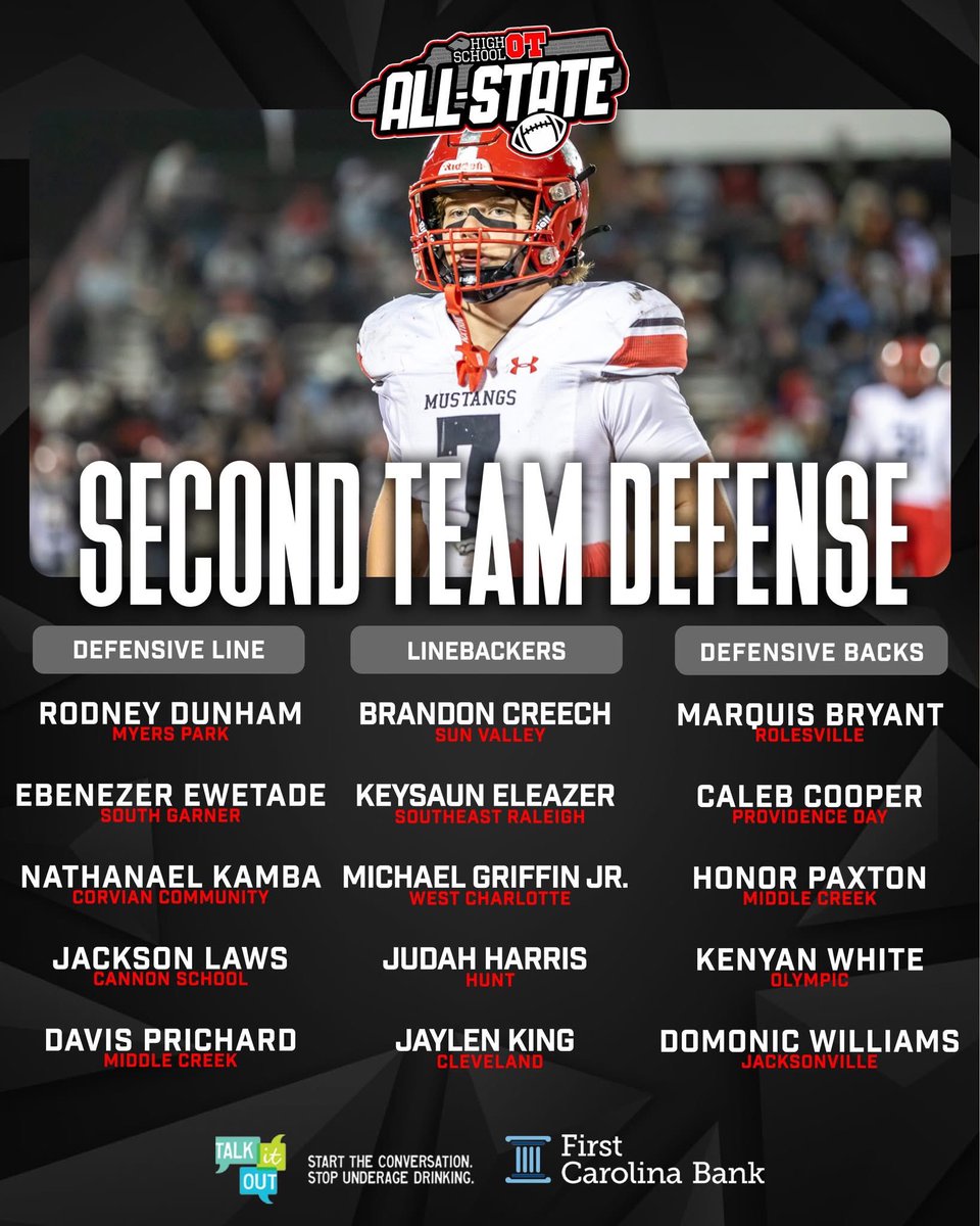 Domonic Williams Jr. ‘28 DB 6’0 190 tweet media