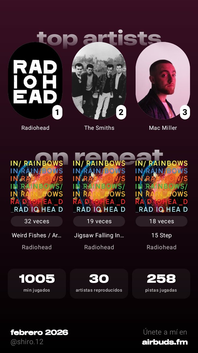 Por lo q sea.
Buena semana de descubrir musiquilla