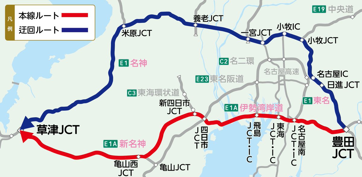 伊勢湾岸道 #集中工事 ＜現在の所要時間＞ 豊田JCT→草津JCT（下り線