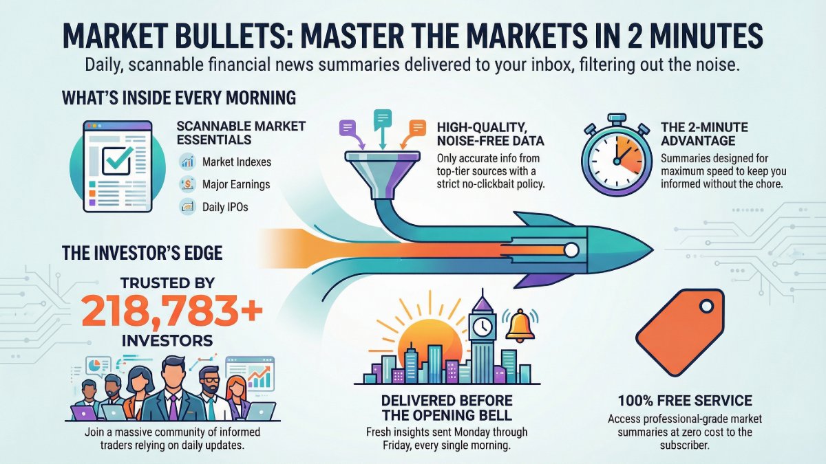 ArchitectIncome's tweet image. Master the markets in 2 minutes.
📊 Indexes
💰 Earnings
🚀 IPOs
Delivered before the open.
100% free.
218,783+ investors already in.
Cut the noise. Keep the edge.
👉stockanalysis.com/subscribe/?ref…
#Stockanalysis #Investing #MarketNews