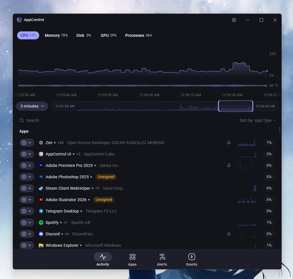 A7mad🇵🇸 tweet media
