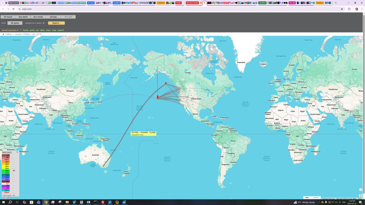 Peter Vogel tweet media