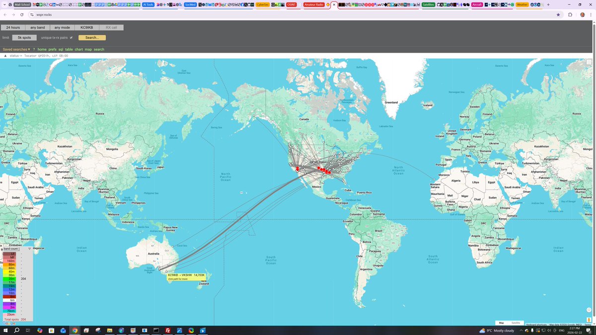 Peter Vogel tweet media