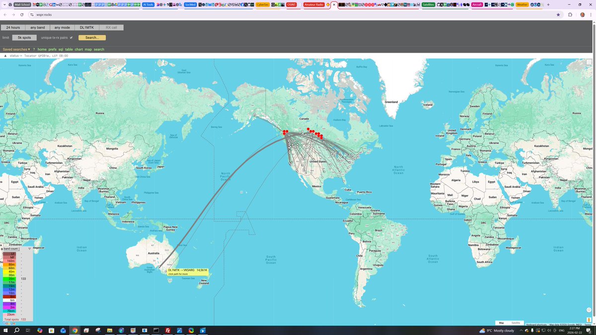 Peter Vogel tweet media