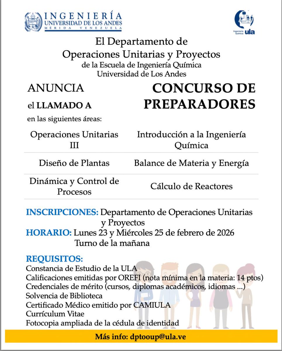 Esc Ing Química ULA tweet media
