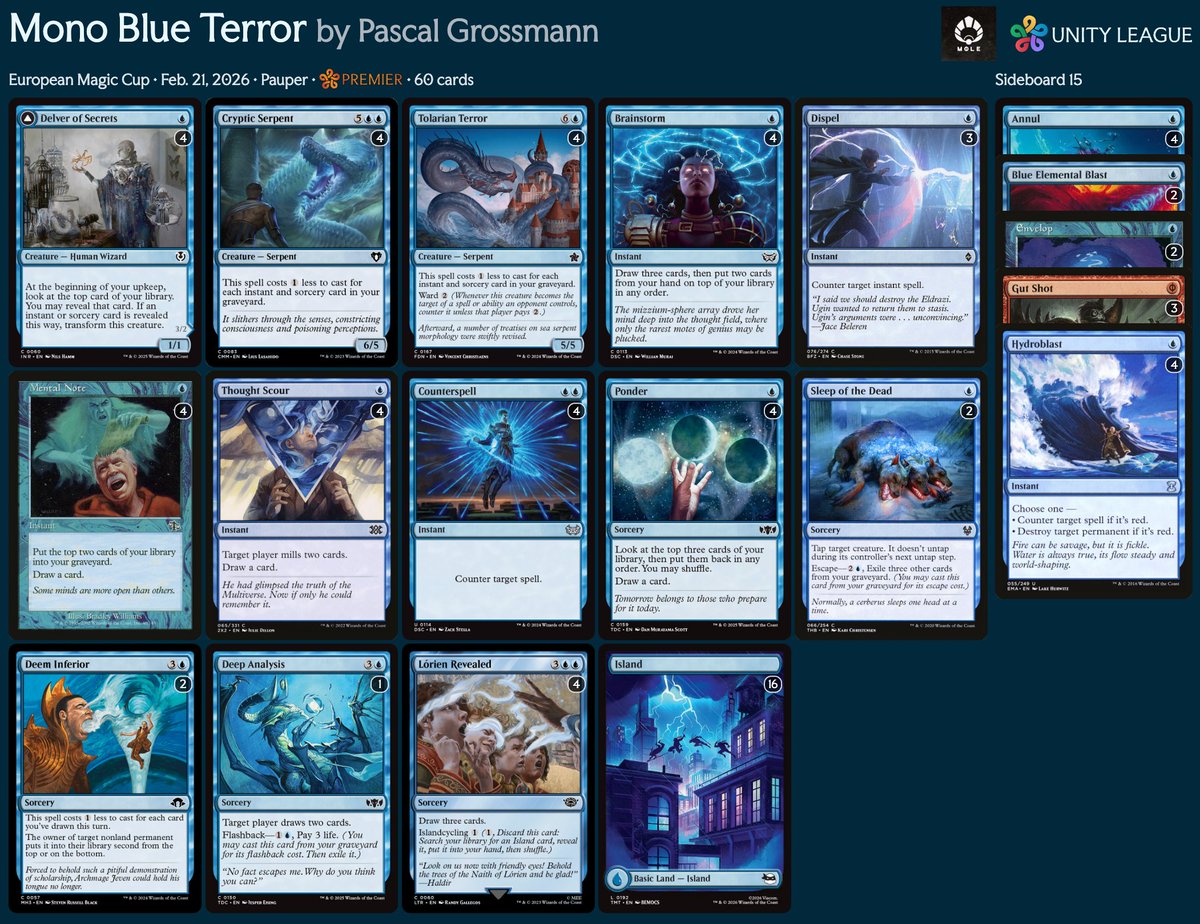 European Unity League tweet media