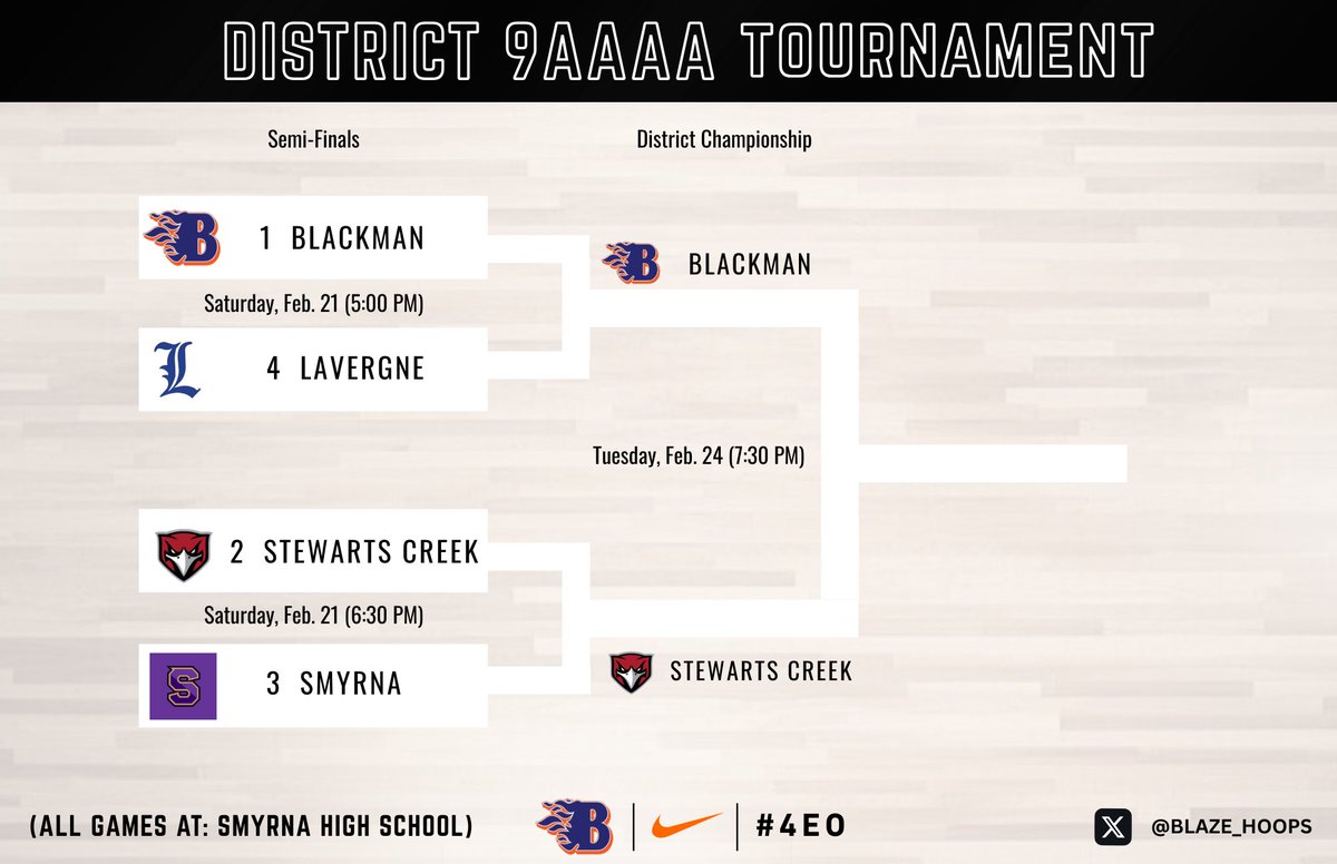 Blackman Basketball tweet media