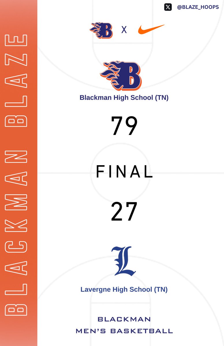 Blackman Basketball tweet media