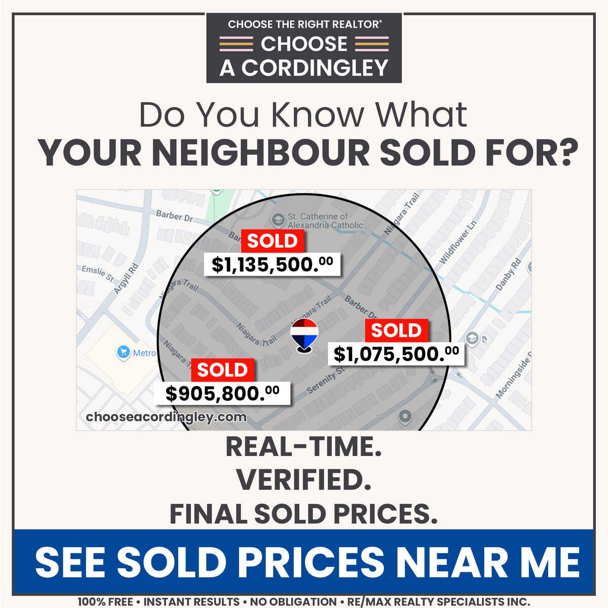 Own in Georgetown or Acton?
See what homes around you actually sold for.
Enter your address, set your radius, and receive real-time, verified, final SOLD prices near you.
Free. Instant. Delivered to your inbox.
— Barry &amp; Tracy Cordingley

rem.ax/4s3JzDa

📣 𝗖𝗛𝗢𝗢𝗦𝗘