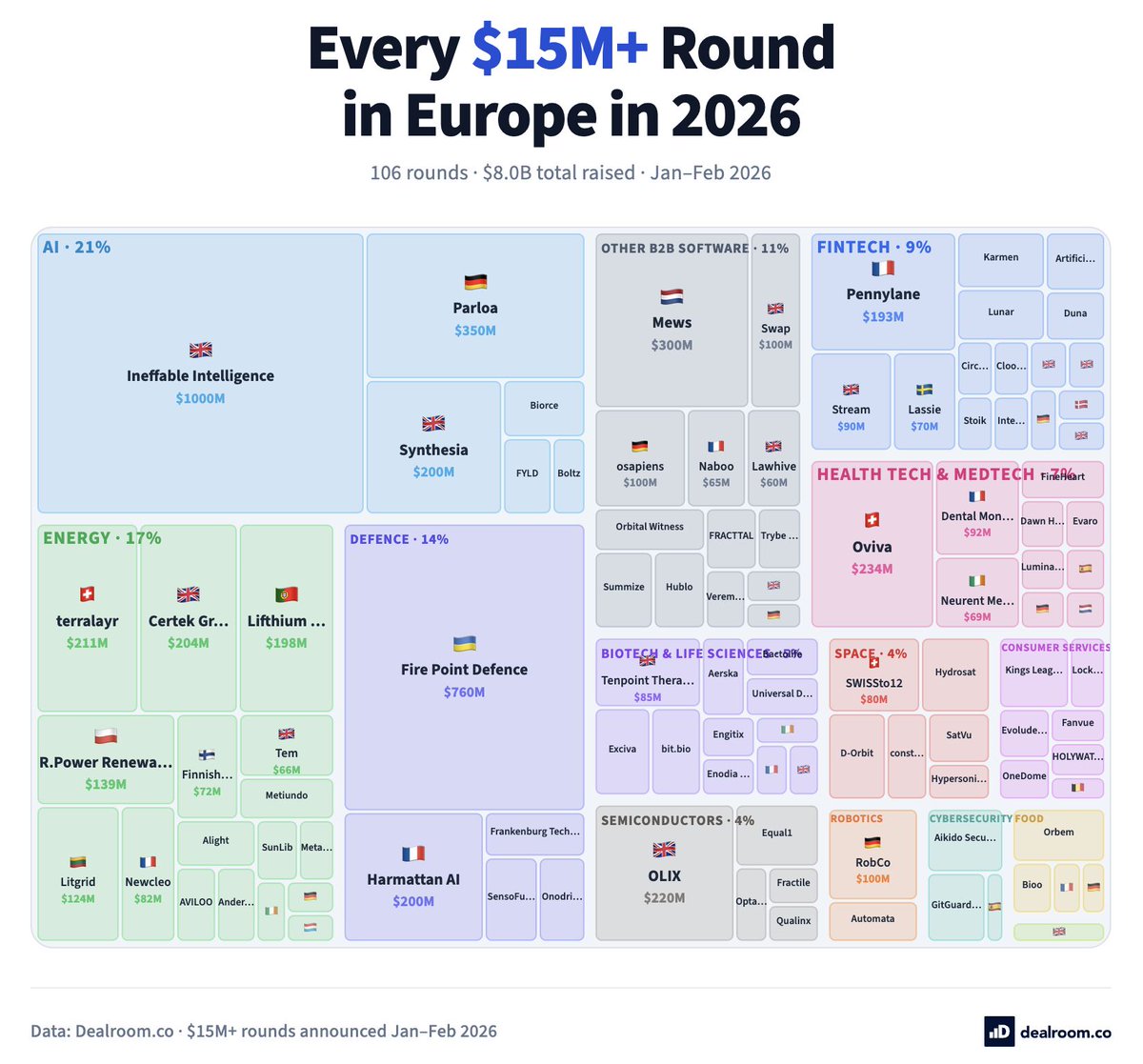 Seb Johnson tweet media