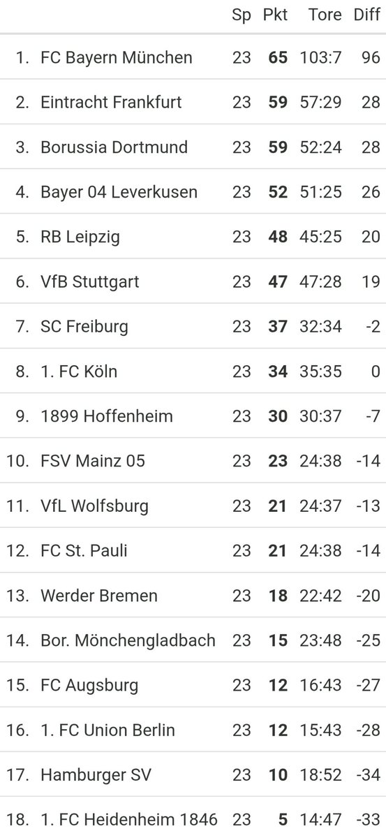 Christopher tweet media